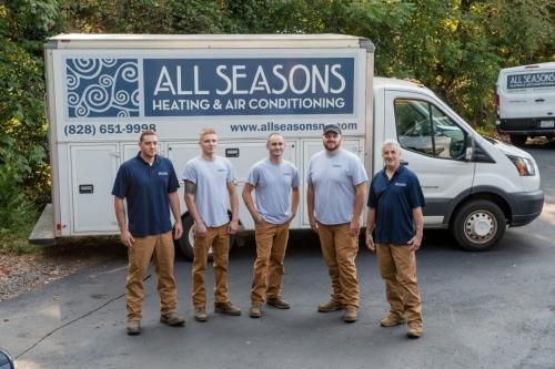 All Seasons Heating & Air Conditioning, Inc.