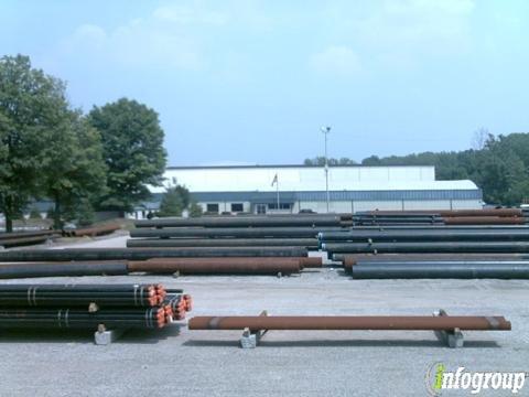 Permalok Corporation