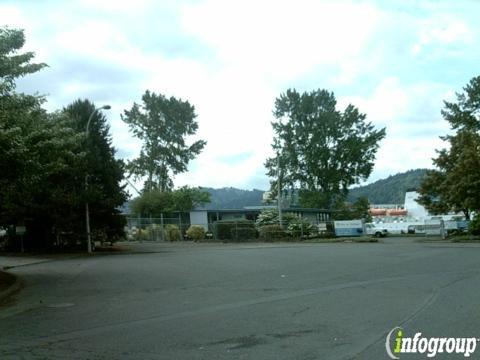 Port Of Portland Navigation