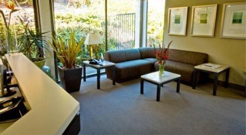 Perspectives Psychological