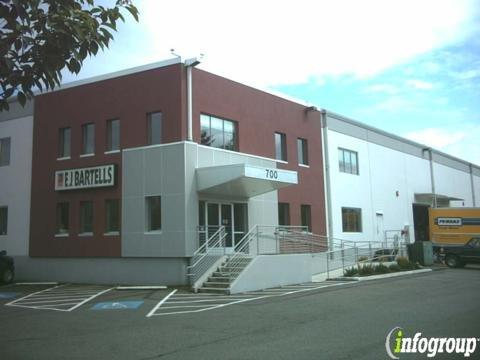 Distribution International
