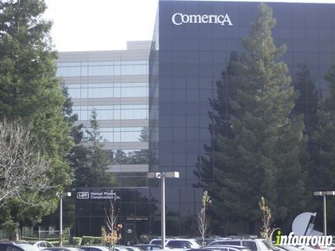 Malaysian Industrial Development