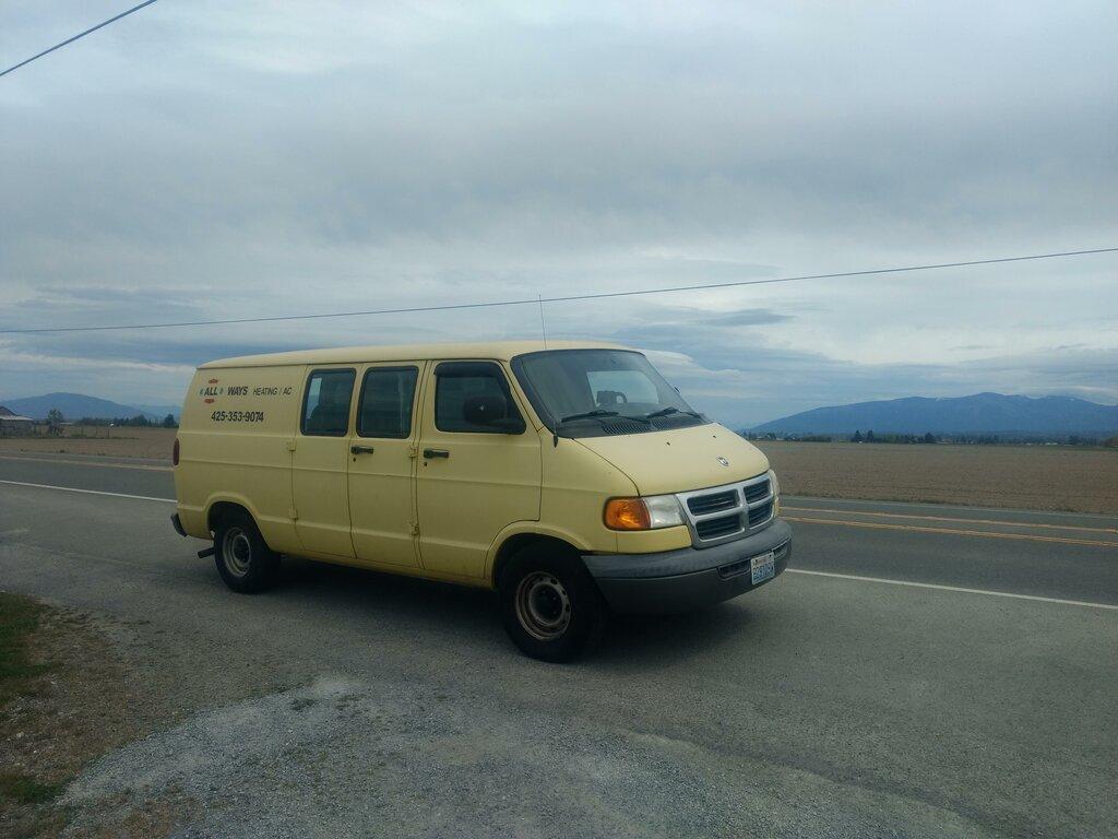 All-Ways Heating & A/C