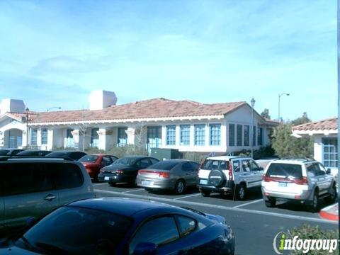 Global Market Advisors