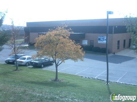 Association of Comm Service-Howard