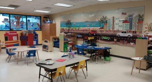 Fueling Brains Academy