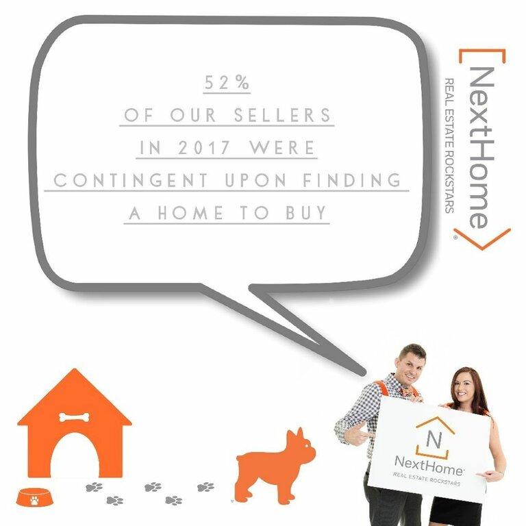 Castaneda Team, Realtor NextHome Real Estate Rockstars