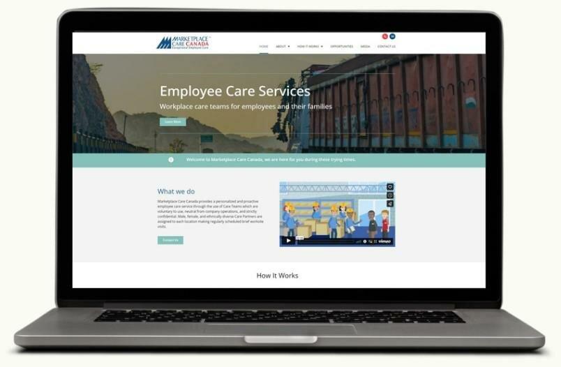 Click Thru Marketing