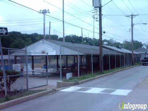 Manchester Athletic Association Field Conditions