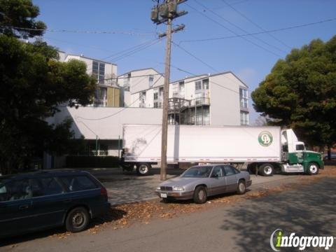 Industrial Safety Supply