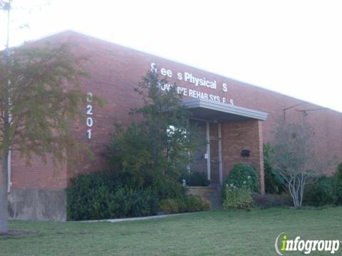 Innovative Rehab Systems Inc