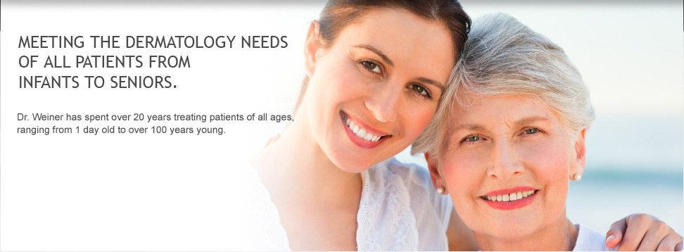 All-County Dermatology