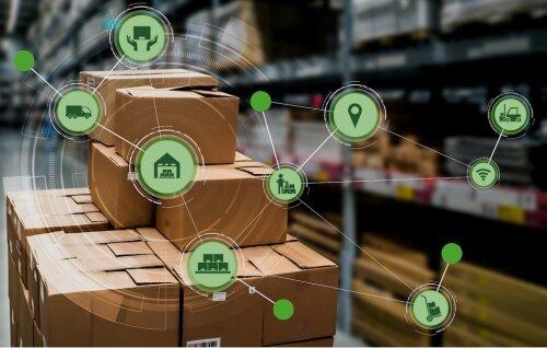 Become Demand Driven