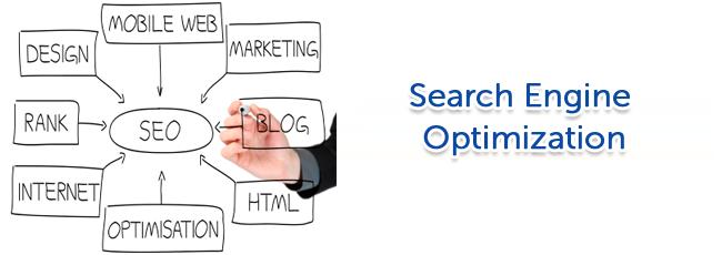 Search Results Media - Digital Marketing Co