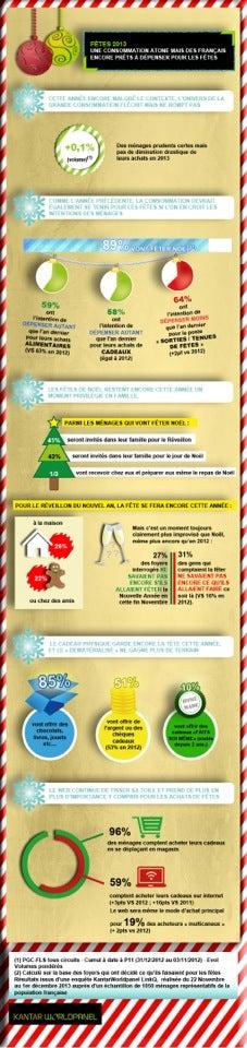 Noel Rochette & Fils Inc