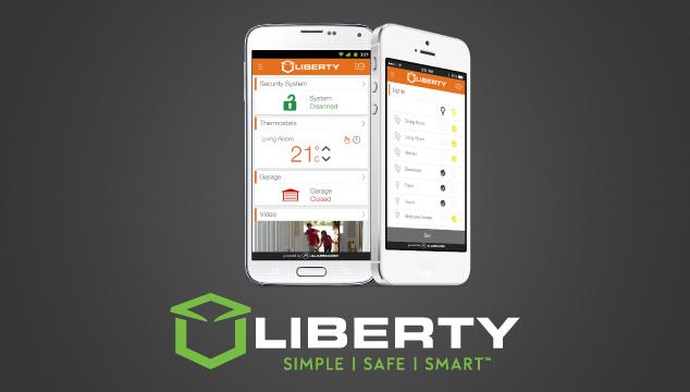 Liberty Security Systems Inc