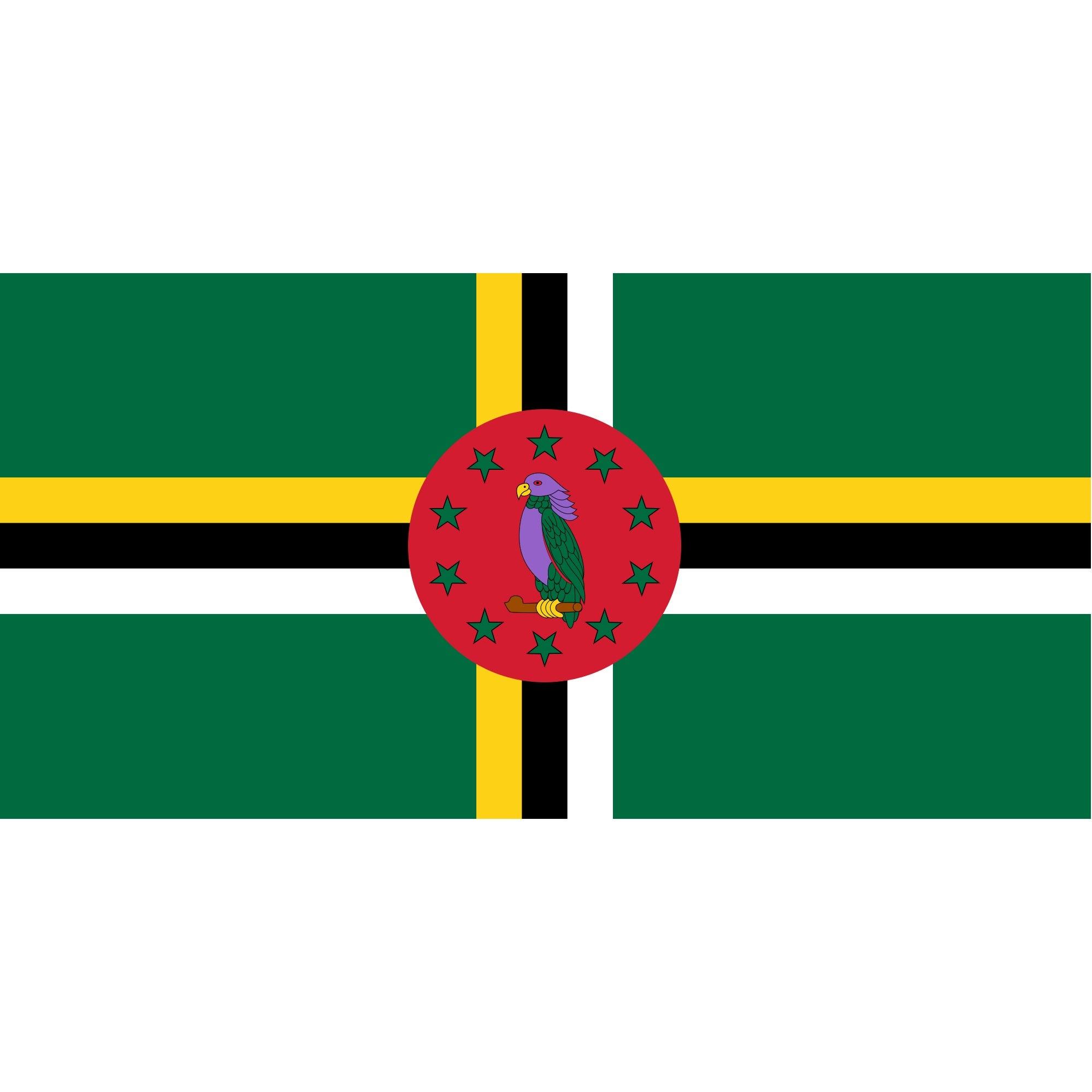Dominica Citizenship by Investment Program