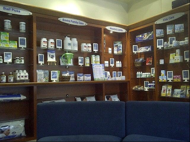 Back to Wellness Centre Inc