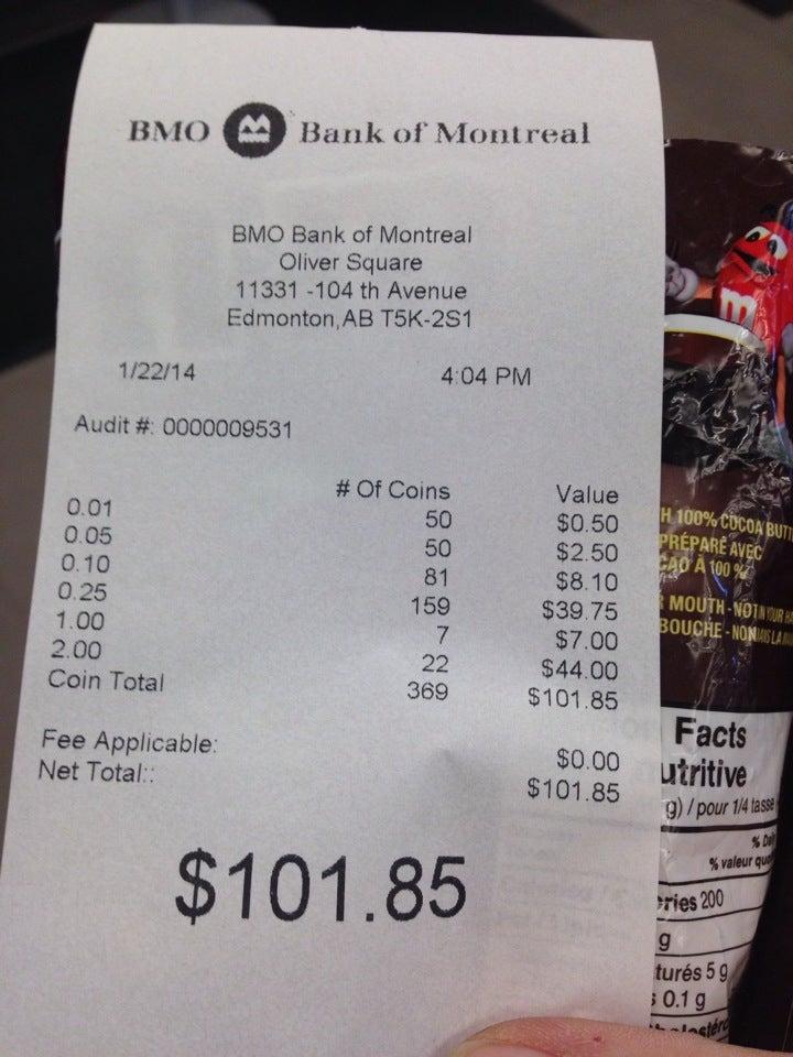 BMO Bank of Montreal