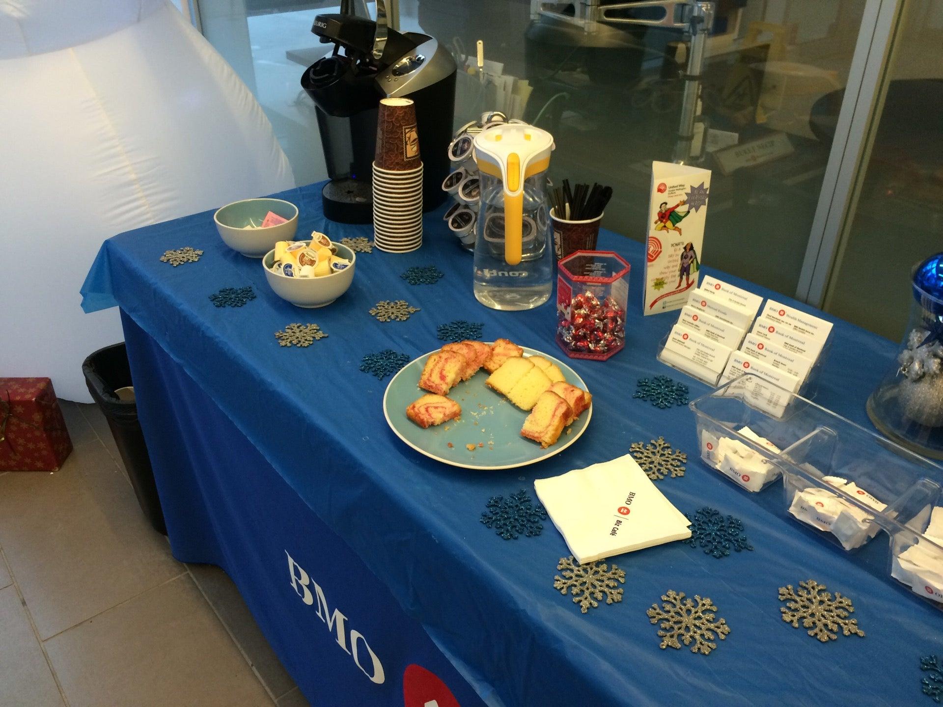 BMO Bank of Montreal