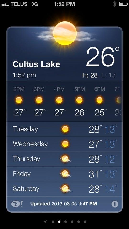 The Cottages at Cultus Lake