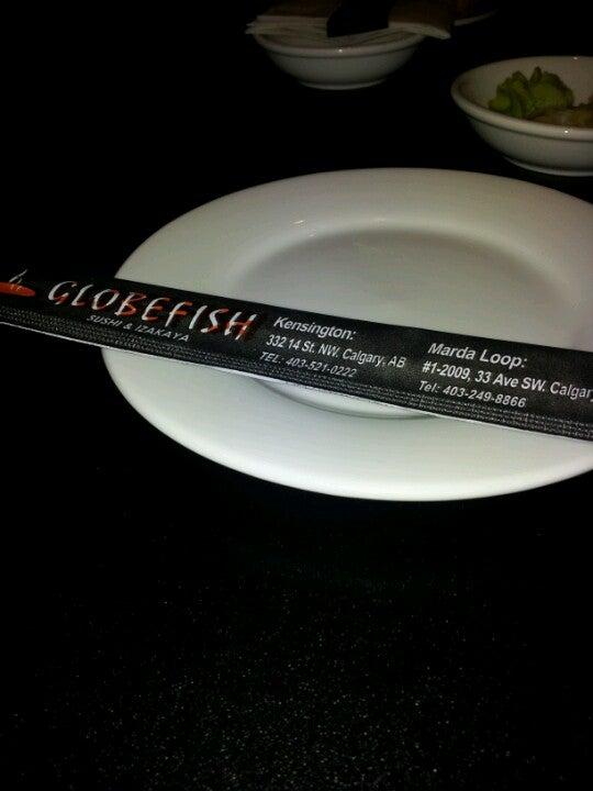 Globefish Kensington