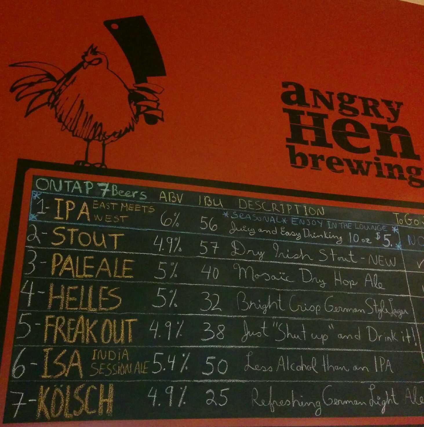 Angry Hen Brewing