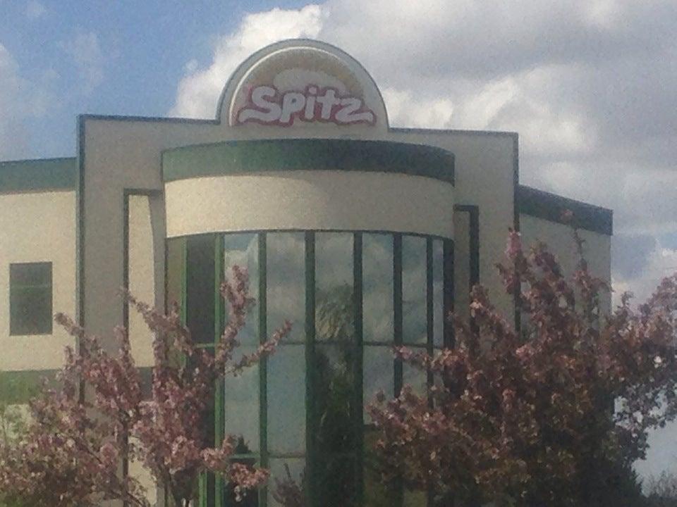 Spitz Sales Inc