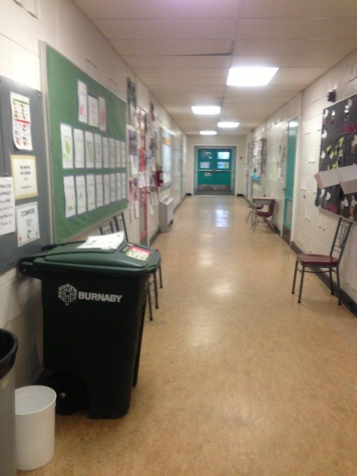 Stride Ave Neighbourhood Care