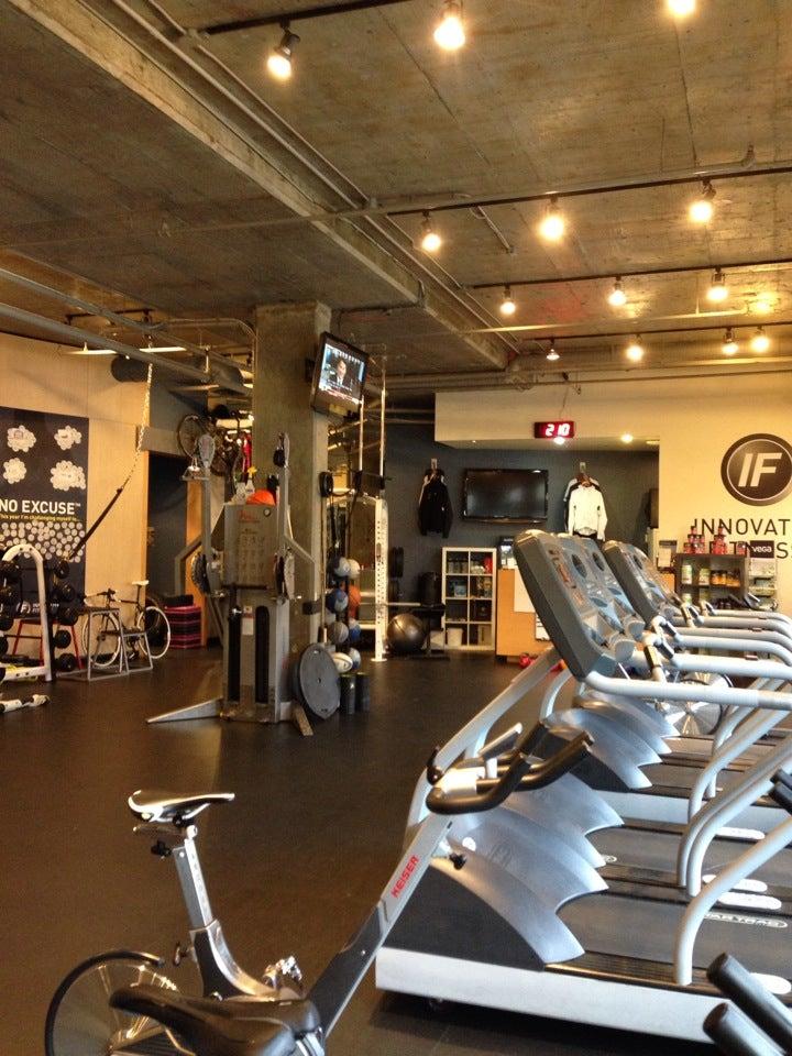 Innovative Fitness Consultants