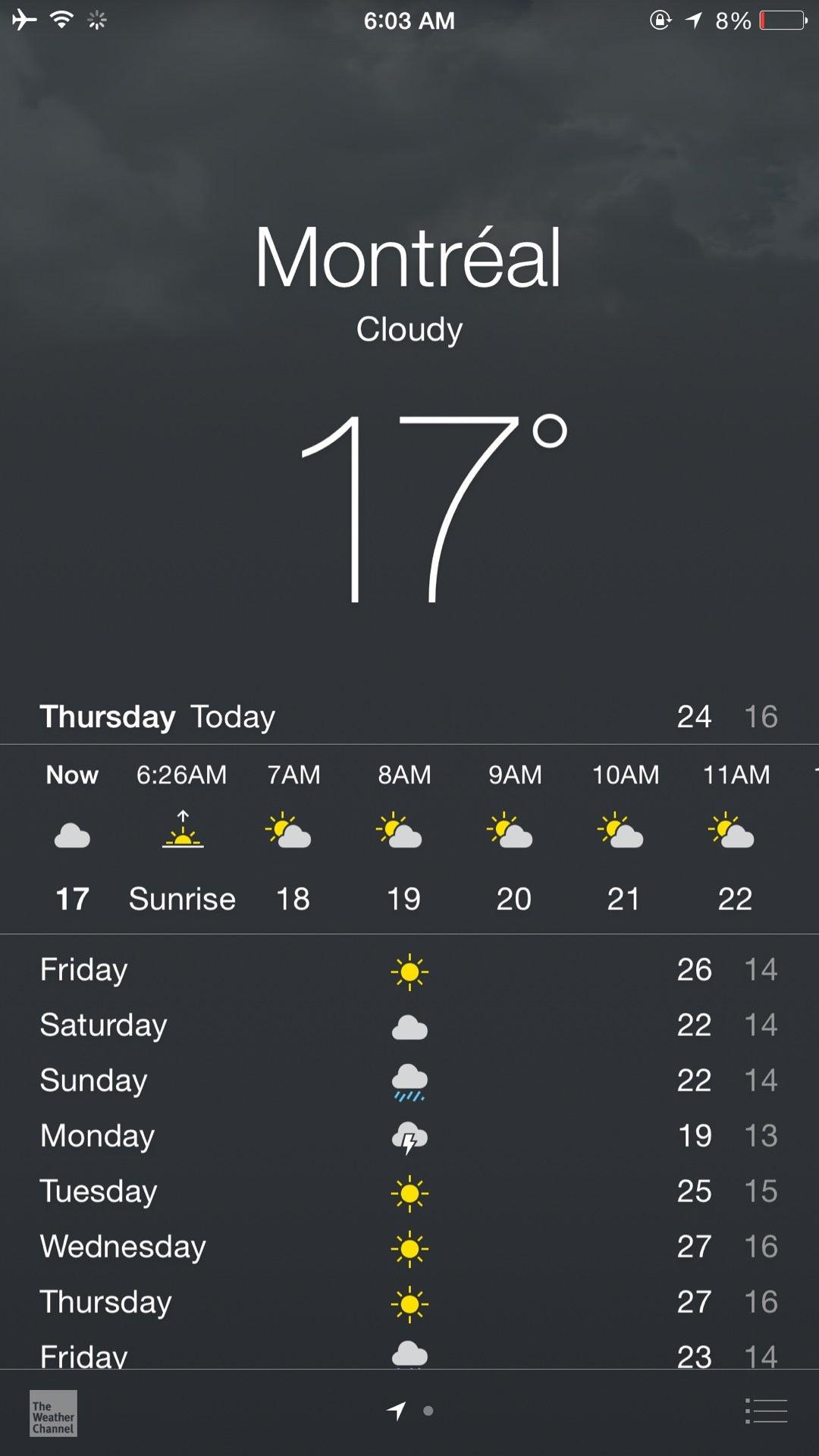 Administration 4455 Bourret Inc