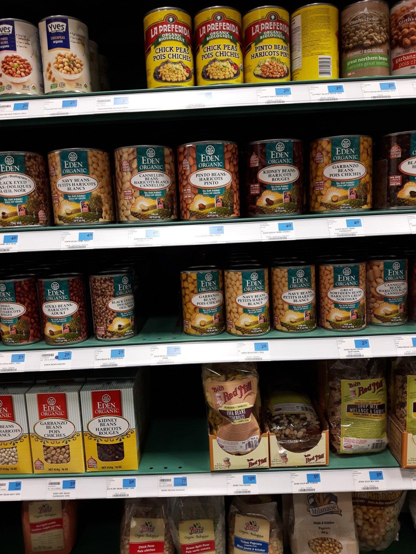 Natural Life Health Market