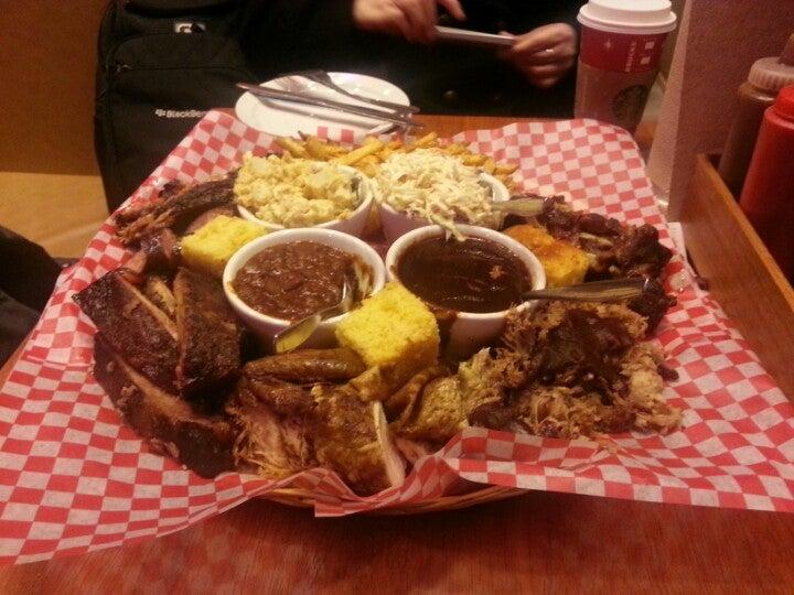 Memphis Blues Barbeque House