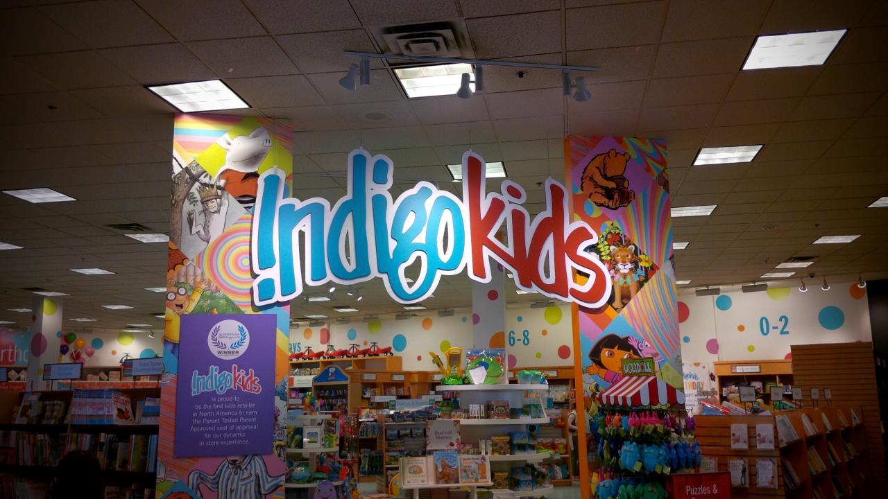 Chapters