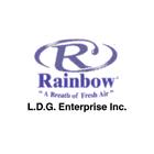 MJL Enterprise