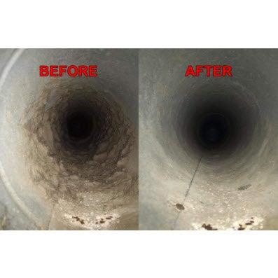 Roto-Static Carpet and Upholstery Cleaning