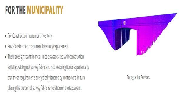 Ivan B Wallace Ontario Land Surveyor