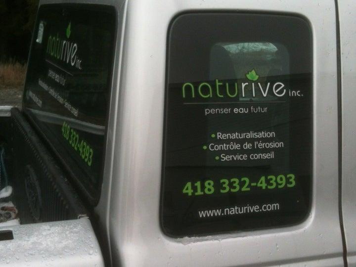 Naturive