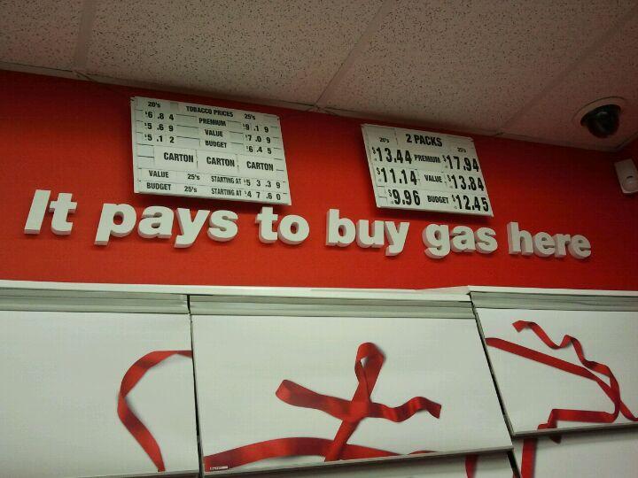 Canadian Tire Gas+