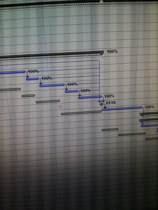 Hitachi ID Systems Inc