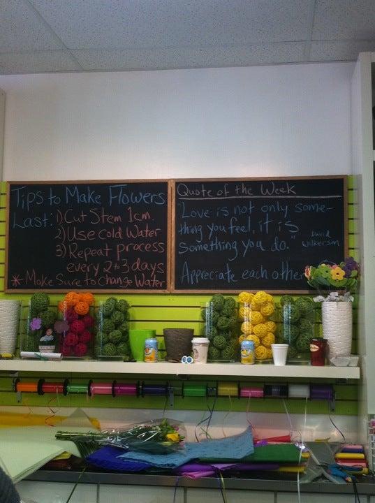 Marche de Fleurs Westminster Inc