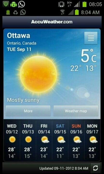 Danse Studio 360 Dance