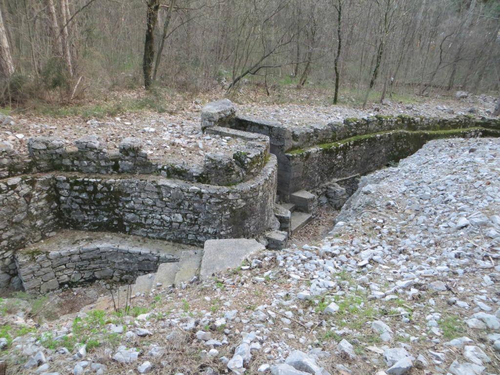 Parco Tematico della Grande Guerra di Monfalcone