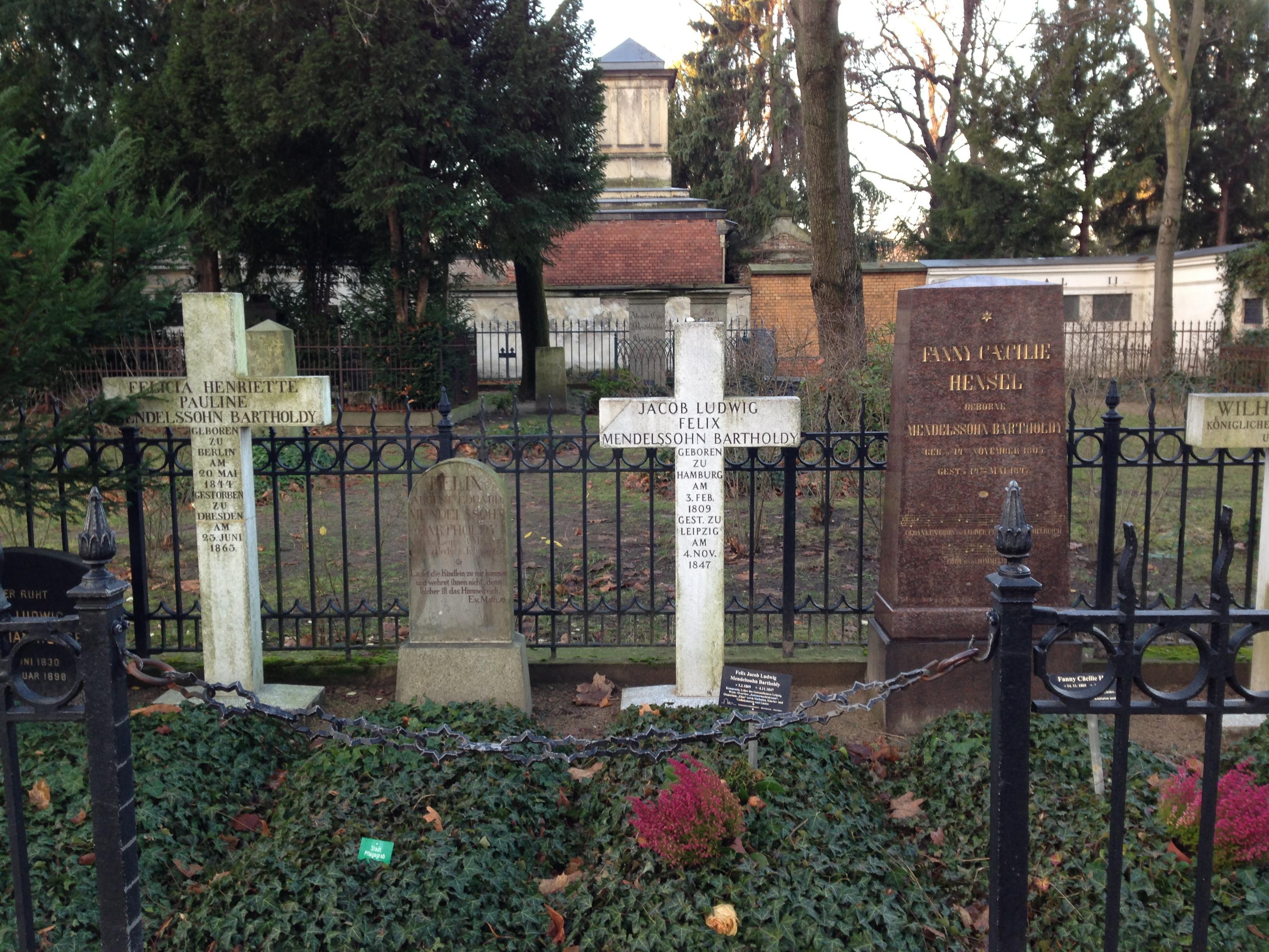 Friedhöfe Mehringdamm