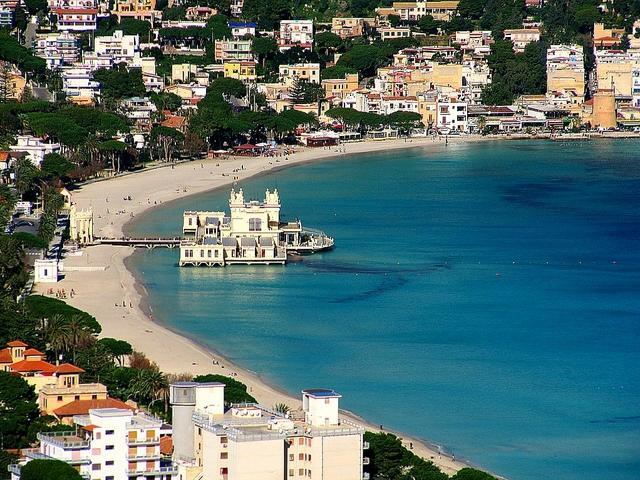 Mondello Travel