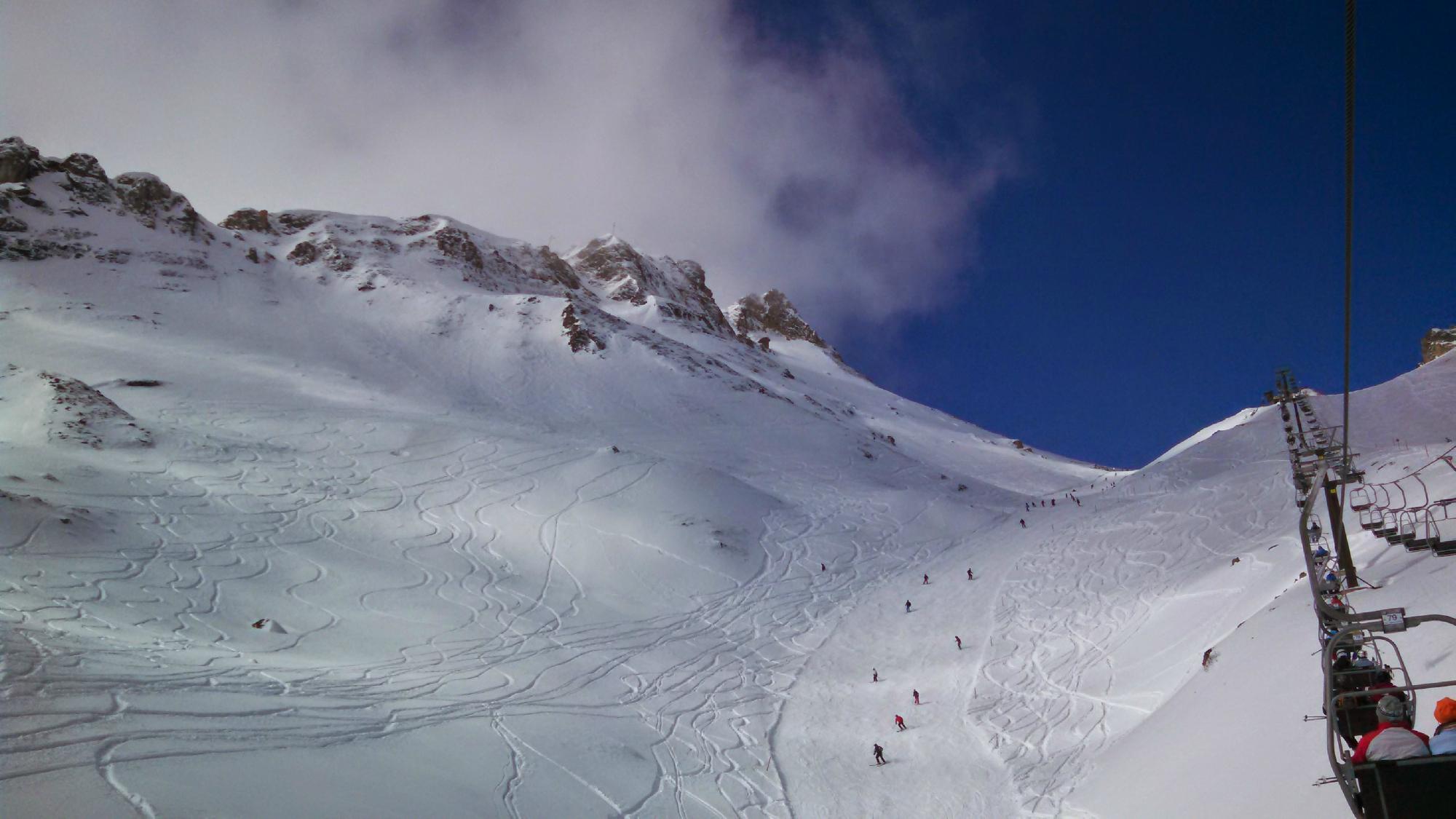 Bad Hofgastein Ski Resort