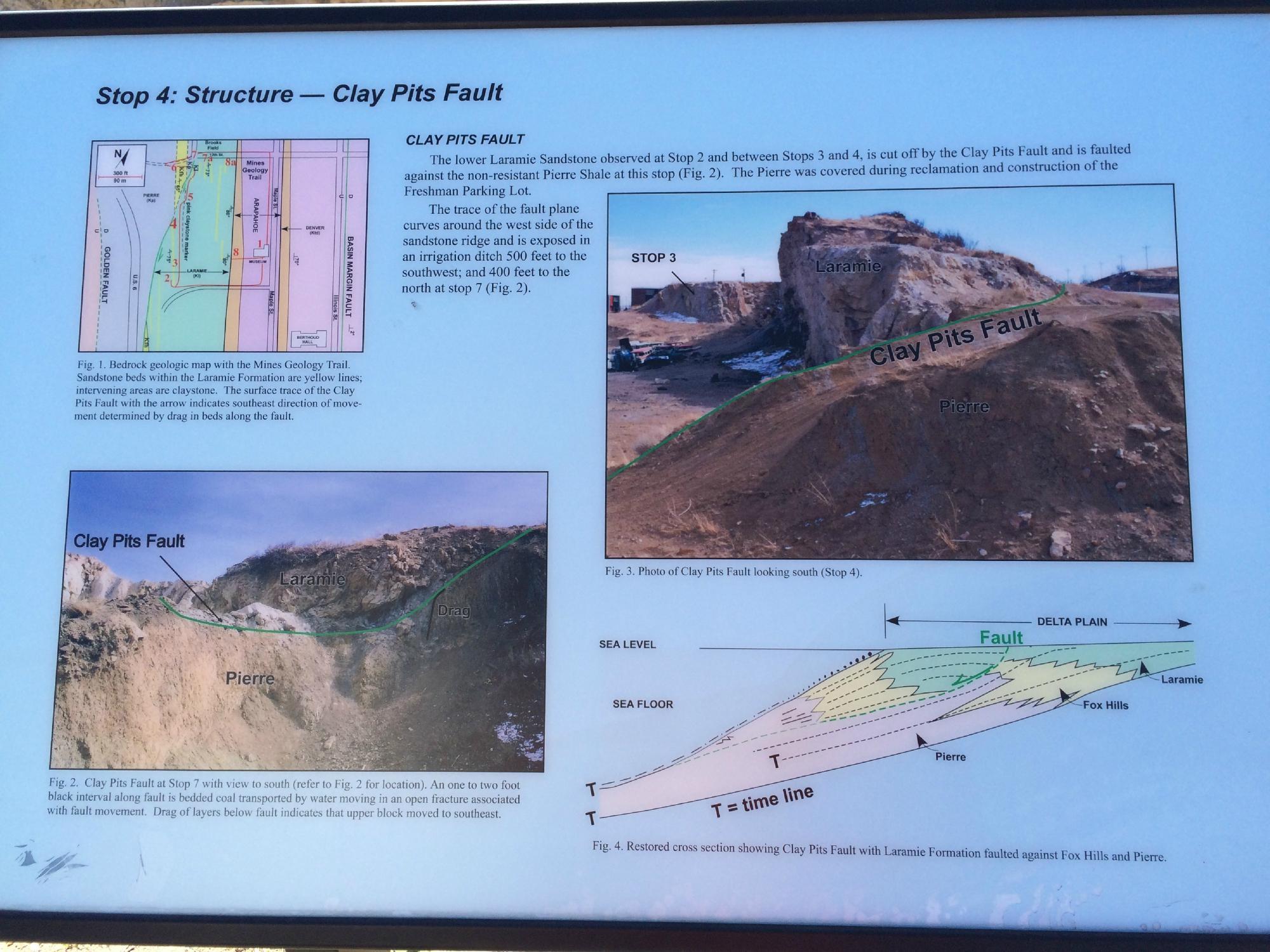 Bob Weimer Mines Geology Trail