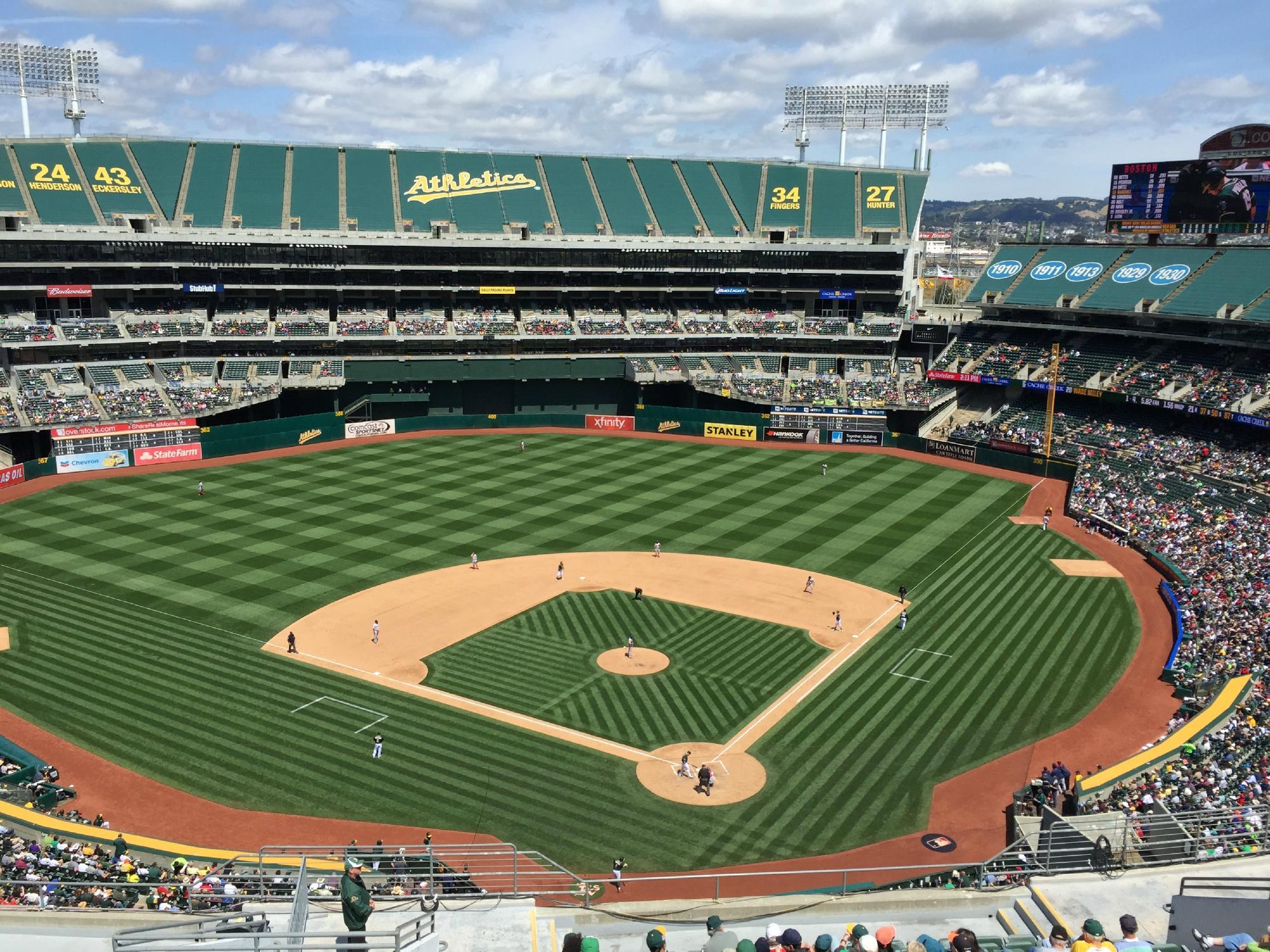 Oakland-Alameda County Coliseum