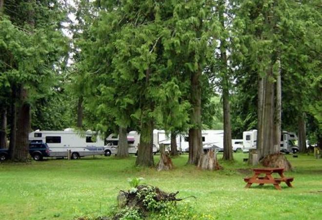 Thousand Trails Grandy Creek