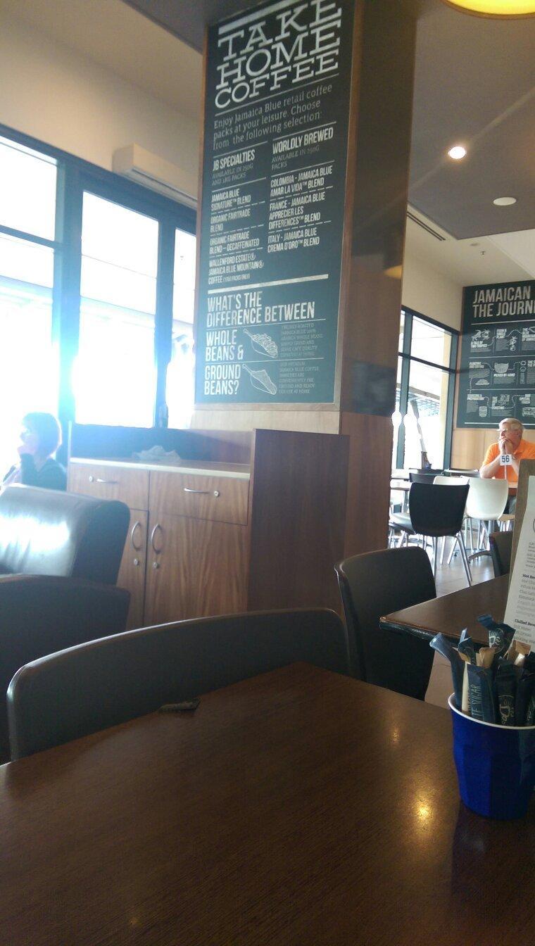 Photo by TheCakeGallery